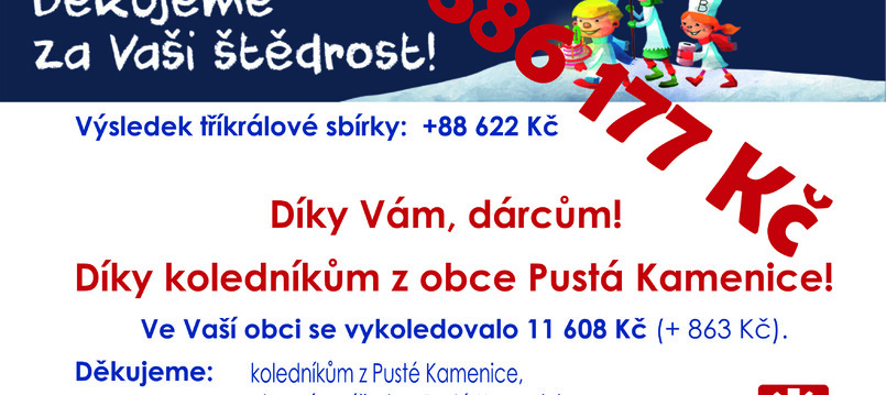 Výsledky Tříkrálové sbírky v naší obci a na Poličsku