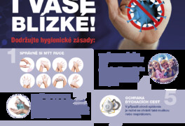 Hygienické zásady proti ohrožení koronavirem - foto č. 1