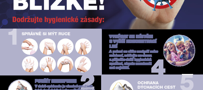 Hygienické zásady proti ohrožení koronavirem