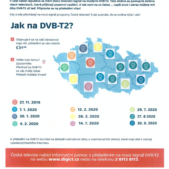 Přechod na DVB-T2