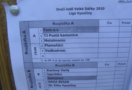 Dračí lodě - Velké Dářko 2010 - foto č. 10