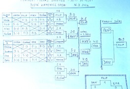 Tenisový turnaj dvouher Pustá Kamenice Open - kategorie děti do 15 let - foto č. 3