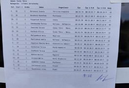 Český Těšín – 100 m překážek    - foto č. 5
